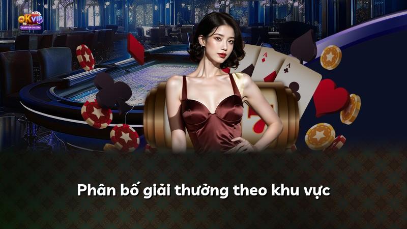 Phân bố giải thưởng theo khu vực